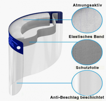 Face Shield - Gesichts- und Augenschutzschutz