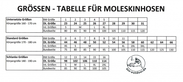 Moleskinhose / BW Feldhose oliv/steingrau