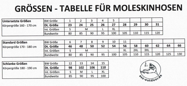 Moleskinhose / BW Feldhose + Steppfutter