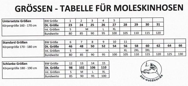 Moleskinhose / BW Feldhose + Steppfutter